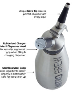Whip-it Nitro Brew Dispenser, 1L